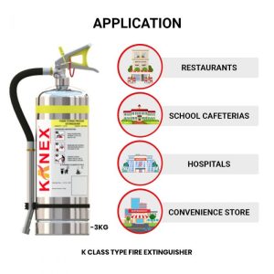 Hyphen SCS KITCHEN FIRE EXTINGUISHERS