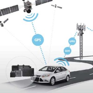 Hyphen SCS Tracking System For Vehicle