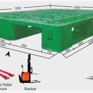 Industrial Plastic Pallet Hyphen SCS