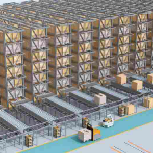 Simulation Modeling, Hyphen SCS, Warehousing