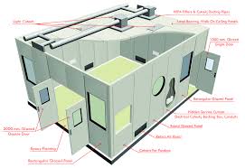 Clean Room Partitions, Hyphen SCS, Warehousing